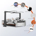 Realtop CNC Cutter with Auto Vibrating Knife for Leather - Image 4