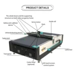 CNC Coated Textile Cutting Machine – 2026, CE Certified, High-Precision Digital Plotter - Image 2